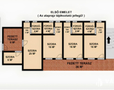 Eladó panzió Siófok 400 000 000 Ft