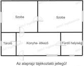 Eladó családi ház Balotaszállás 10 900 000 Ft