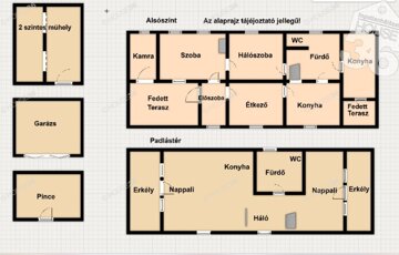 Eladó családi ház