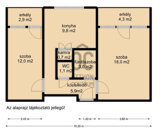 Eladó lakás Nagykanizsa 34 990 000 Ft