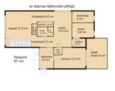 Eladó családi ház Gyula 88 000 000 Ft