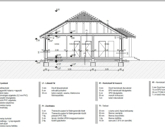 Eladó családi ház Csévharaszt 84 990 000 Ft