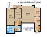 Eladó lakás Győr 89 900 000 Ft