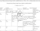 Eladó telek/földterület Zalaegerszeg 1 700 000 Ft