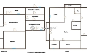 Eladó családi ház