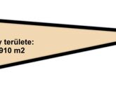 Eladó ipari ingatlan Szeged 22 900 000 Ft