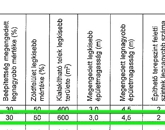 Eladó telek/földterület Pannonhalma 21 990 000 Ft