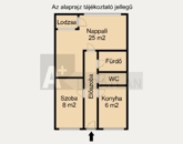 Eladó lakás Szeged 54 900 000 Ft