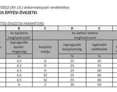 LHtelekalakítás-lke1.png