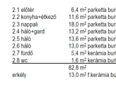 Eladó lakás Székesfehérvár 133 900 000 Ft