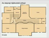 Eladó családi ház Pusztaszer 89 900 000 Ft