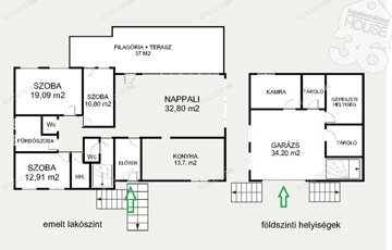 Eladó családi ház