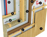 Eladó családi ház Dabas 52 000 000 Ft
