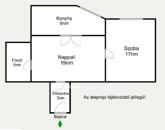 Eladó lakás Budapest XI. ker 89 500 000 Ft