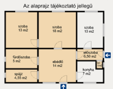 Eladó családi ház Harkakötöny 19 000 000 Ft