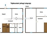 Eladó családi ház Dabas 160 000 000 Ft