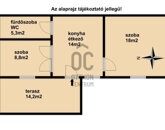Eladó családi ház Keszthely 42 000 000 Ft