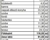 Eladó családi ház Pázmándfalu 72 000 000 Ft