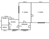 Eladó családi ház Dunakeszi 91 500 000 Ft