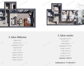 Eladó lakás Kecskemét 177 000 000 Ft