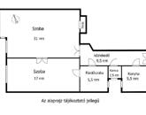 Eladó lakás Budapest VI. ker 99 800 000 Ft