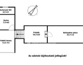 Eladó üdülő/nyaraló Lepsény 24 000 000 Ft