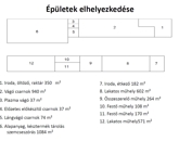 Eladó ipari ingatlan Balmazújváros 950 000 000 Ft