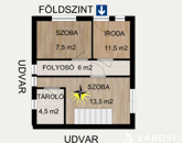 Eladó családi ház Hódmezővásárhely 98 000 000 Ft