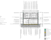 Eladó családi ház Debrecen 119 000 000 Ft