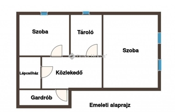 Eladó családi ház