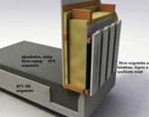 Eladó családi ház Dabas 87 000 000 Ft