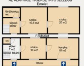 Eladó családi ház Kiskunmajsa 54 990 000 Ft