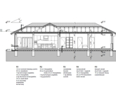 Eladó családi ház Inárcs 118 000 000 Ft