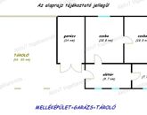 Eladó családi ház Röszke 49 900 000 Ft