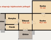 Eladó családi ház Kiskunfélegyháza 29 900 000 Ft