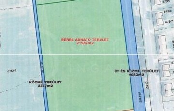 Kiadó ipari ingatlan