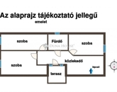 Eladó családi ház Szeged 69 900 000 Ft