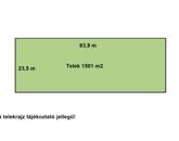 Eladó telek/földterület Békéscsaba 5 500 000 Ft