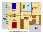Eladó családi ház Újfehértó 89 550 000 Ft