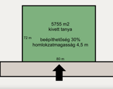 Eladó családi ház Ruzsa 8 000 000 Ft