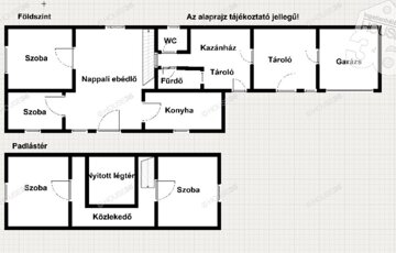 Eladó családi ház