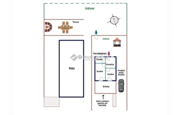 Eladó családi ház
