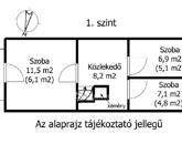 Eladó családi ház Balatonszemes 80 990 000 Ft