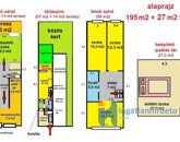 Eladó családi ház Budapest XVIII. ker 180 000 000 Ft