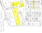 Eladó telek/földterület Zalacsány 99 000 000 Ft