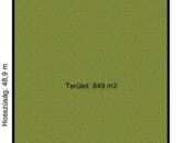 Eladó telek/földterület Hódmezővásárhely 9 000 000 Ft