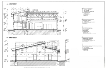 Eladó ipari ingatlan