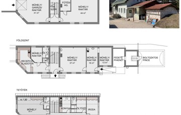 Eladó ipari ingatlan