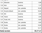 Eladó családi ház Diósd 99 900 000 Ft