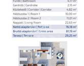 Eladó lakás Debrecen 127 845 955 Ft